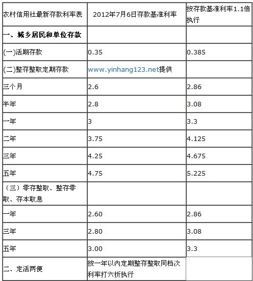 湖南省农村信用社联合社原党委委员、副主任舒立凡被开除党籍