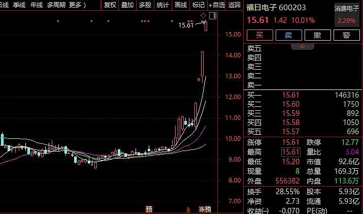 稳中求进每月看丨澎湃发展新动能——10月全国各地经济社会发展观察