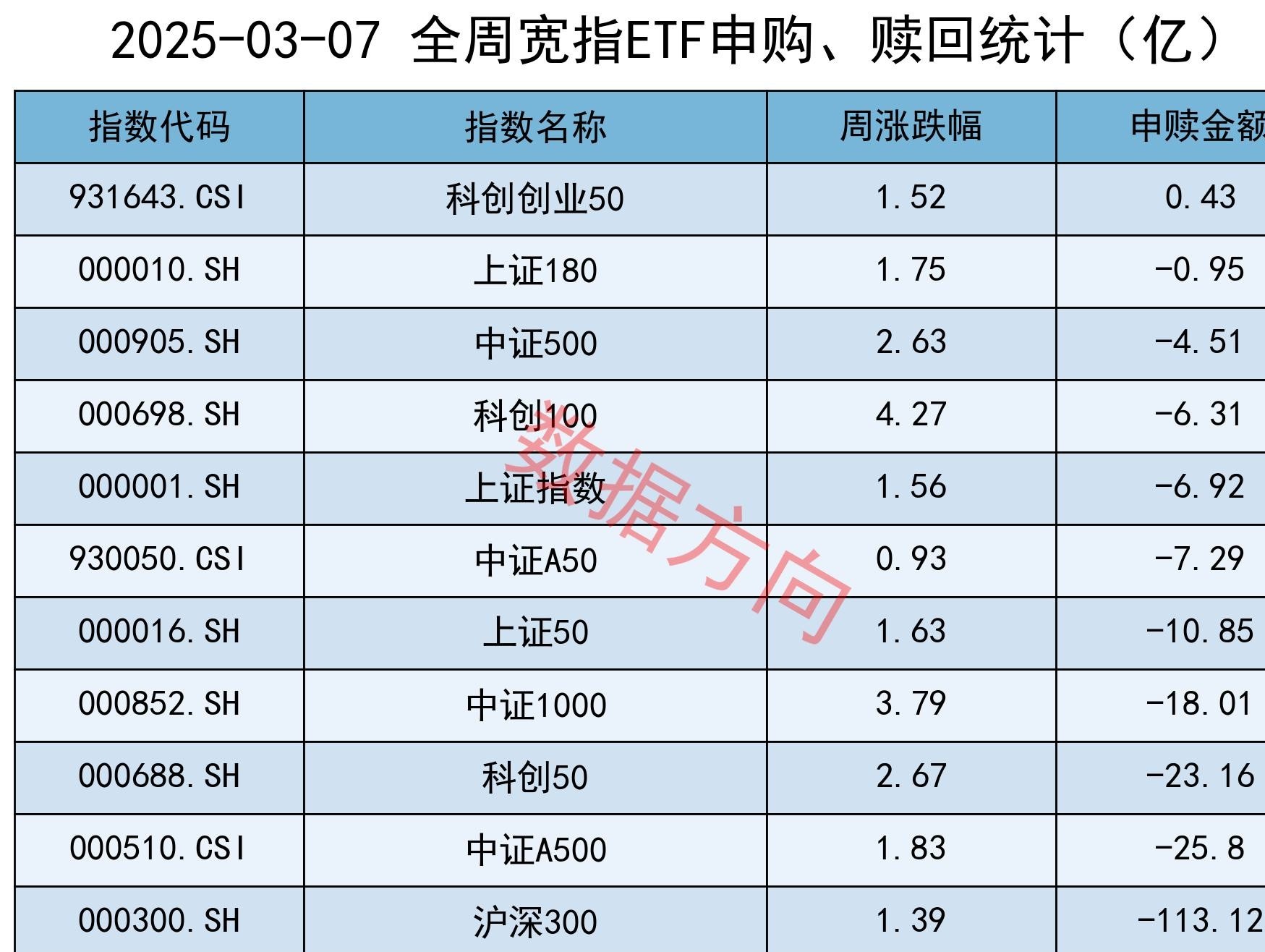 光大银行:2025年前三季度实现净利润372.78亿元