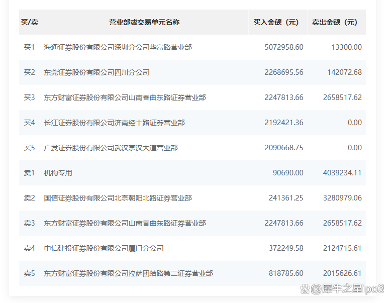 民士达获“2024年度金牛小巨人奖”
