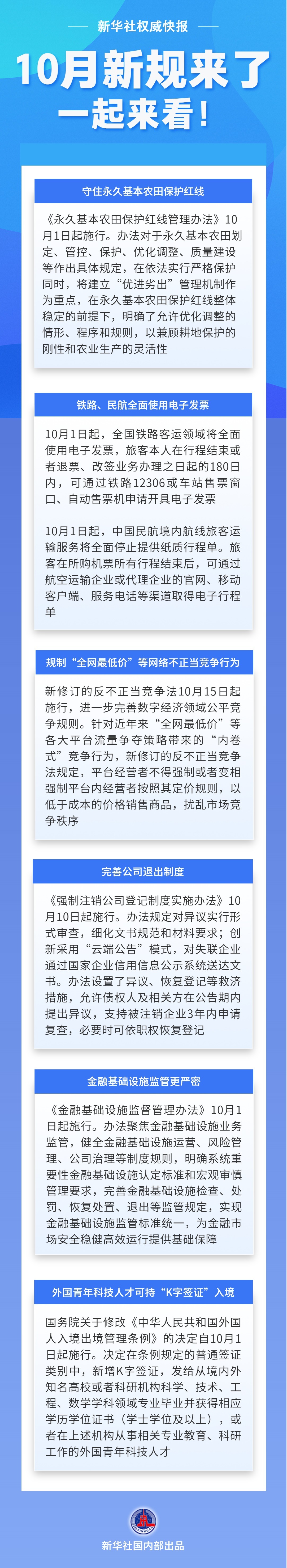 新华社权威快报|公募基金业绩“参照系”拟全面升级