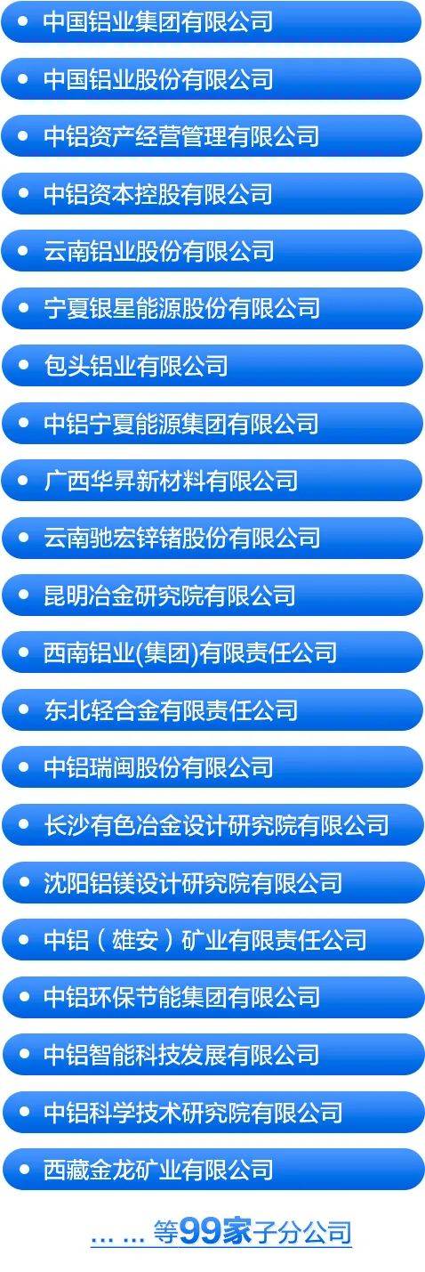 中国铝业荣获第二十七届上市公司金牛奖“最具投资价值奖”