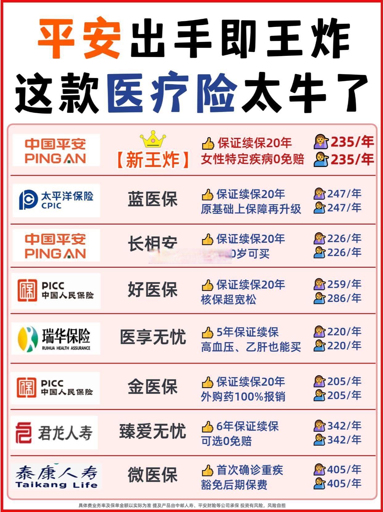 中国平安深圳首家自营医院开业 “保险+康复+养老”深度协同