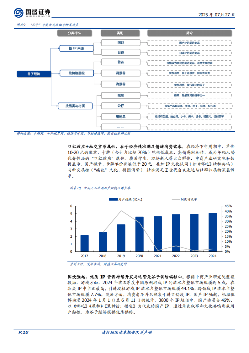 国盛证券股份有限公司举行揭牌仪式