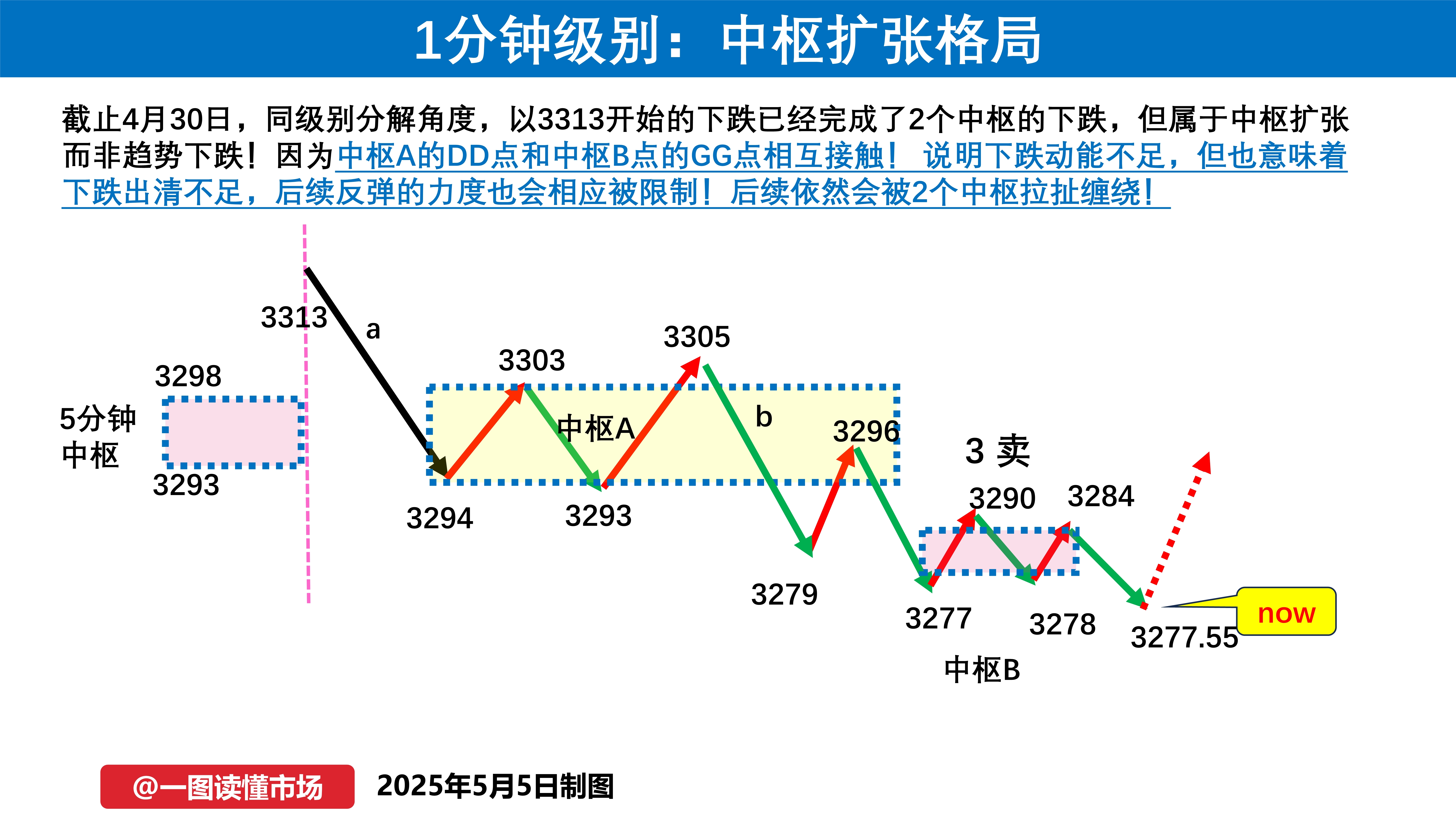 纽约股市三大股指4日下跌