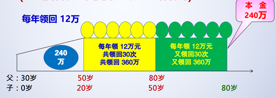 养老理财新规落地 多家理财公司阐述布局思路