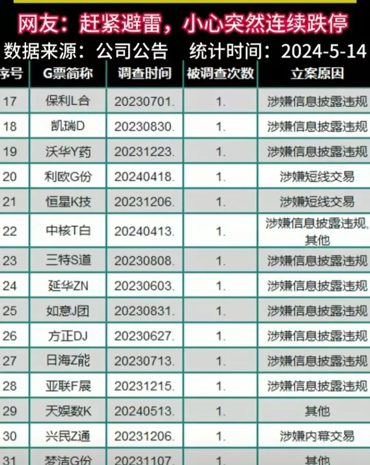 120家企业参与2025年药品目录谈判协商