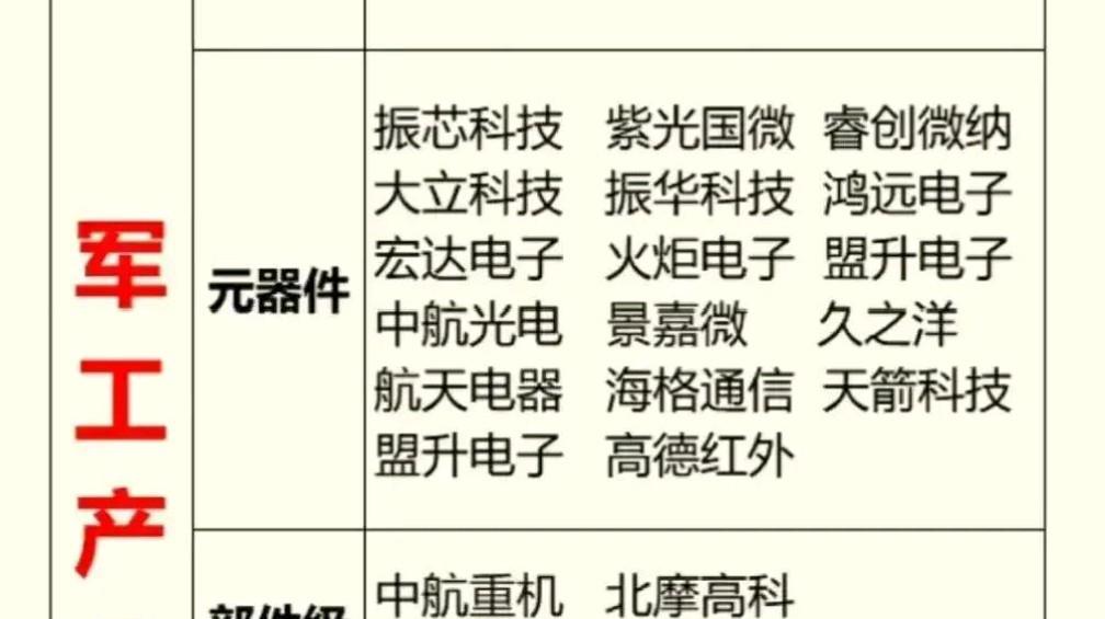 金融监管总局:前三季度科技保险保费收入同比增长30%