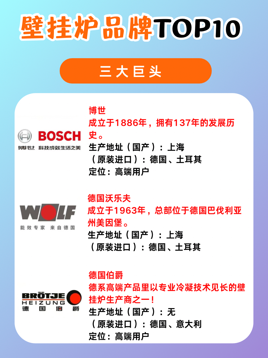 品牌工程指数上周收报2021.77点