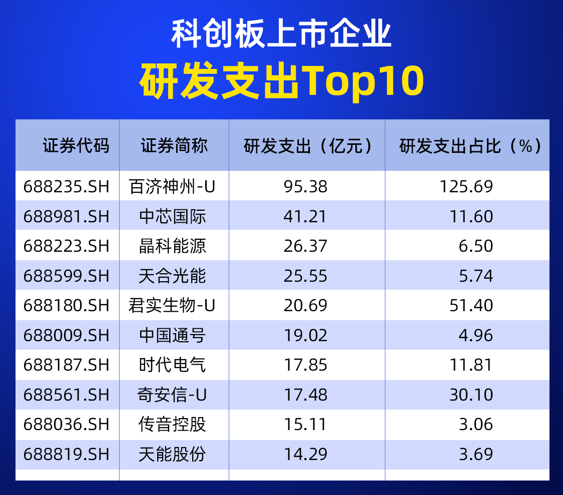 券商私募资管产品规模已达5.8万亿元