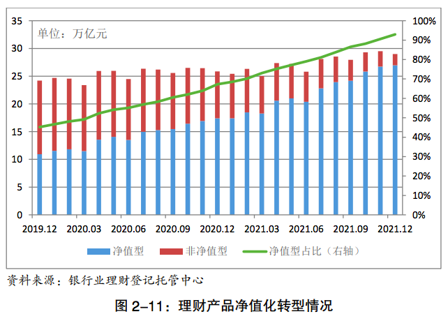 券商私募资管产品规模已达5.8万亿元