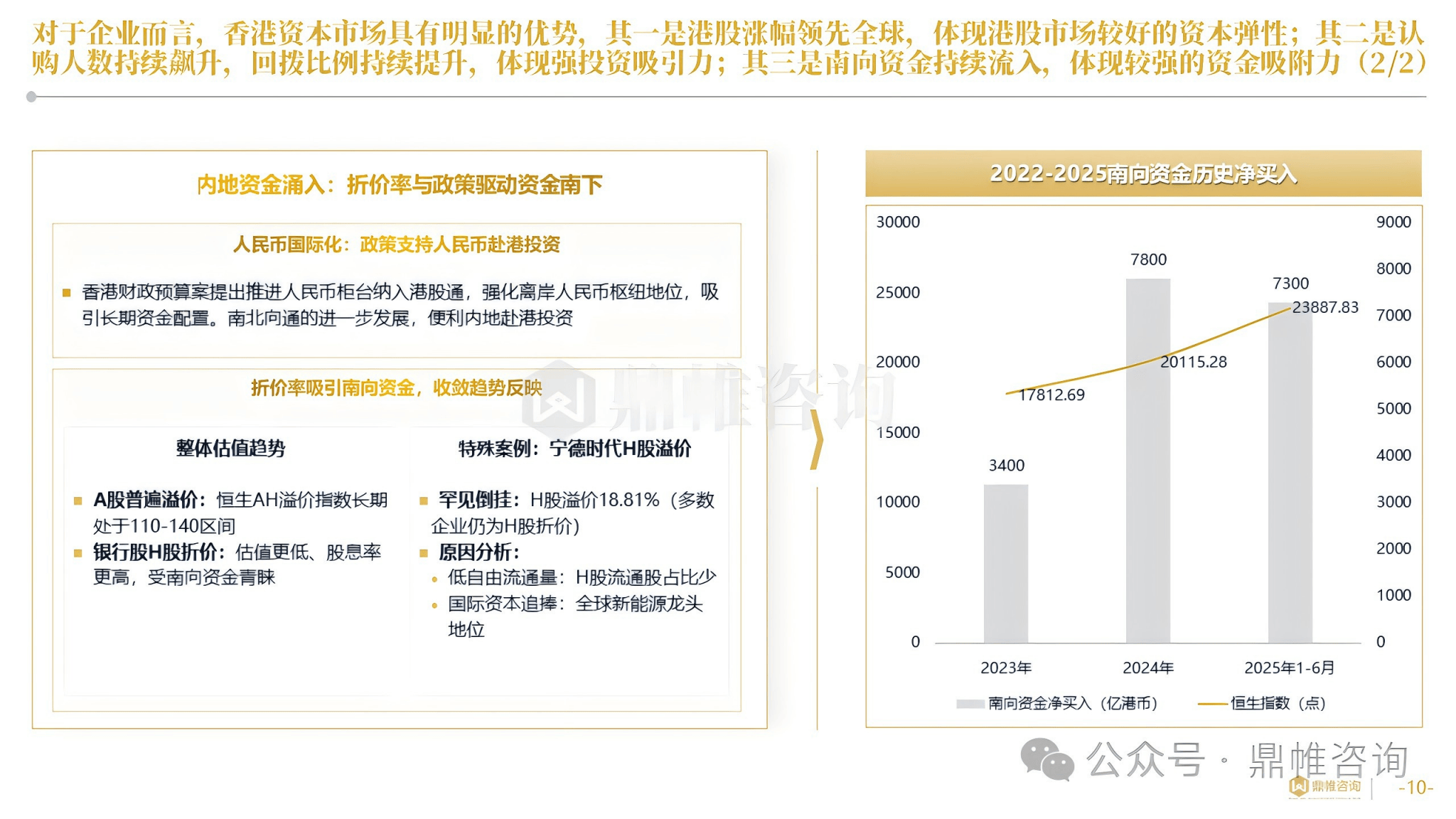 A股公司密集赴港上市 “A+H”双资本平台受追捧