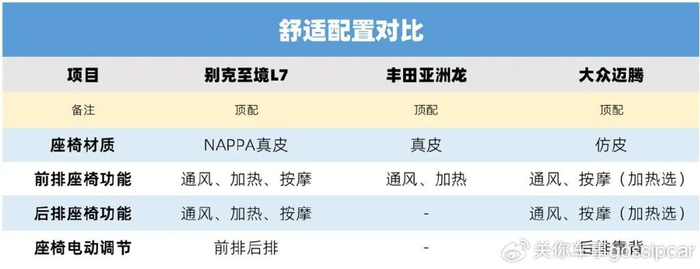 公牛集团：公司ESG评级从B级提升至A级