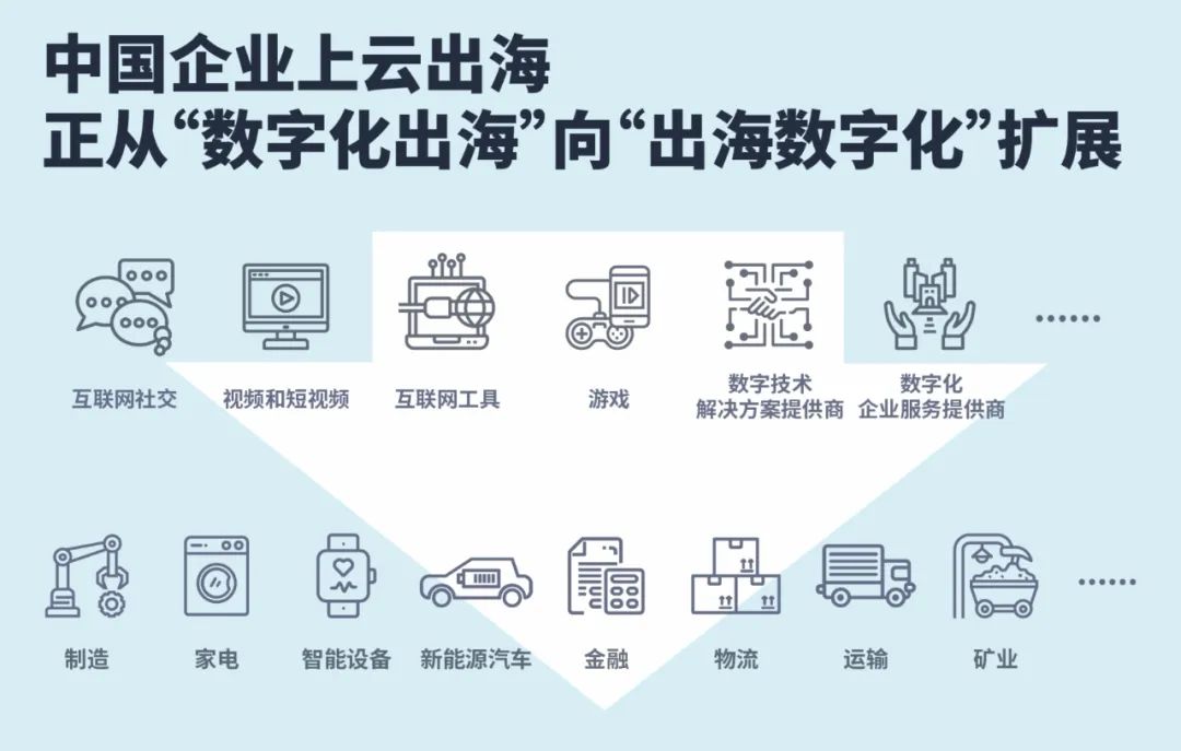 豪威集团：公司顶层结构优化有助于提升规模化发展和全球化运营能力