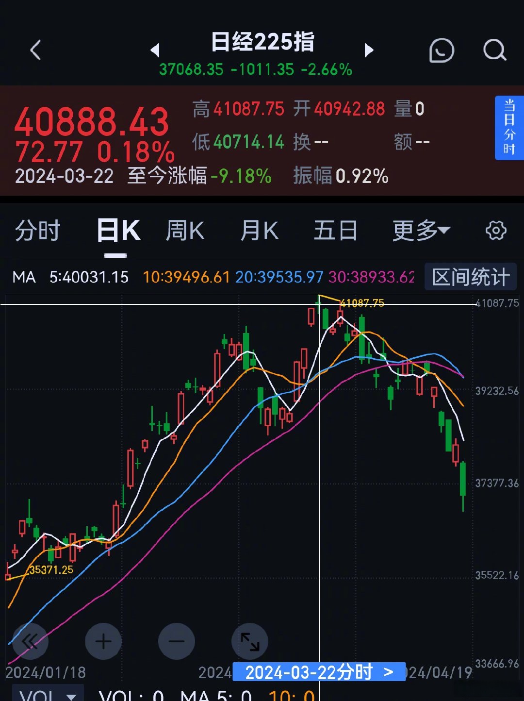 中信证券：2026年继续超配医药行业