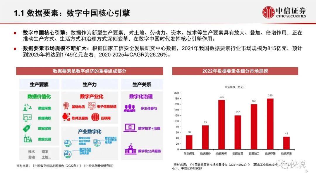 中信证券：以AI数字员工构建金融新质生产力 开启人机协同新范式