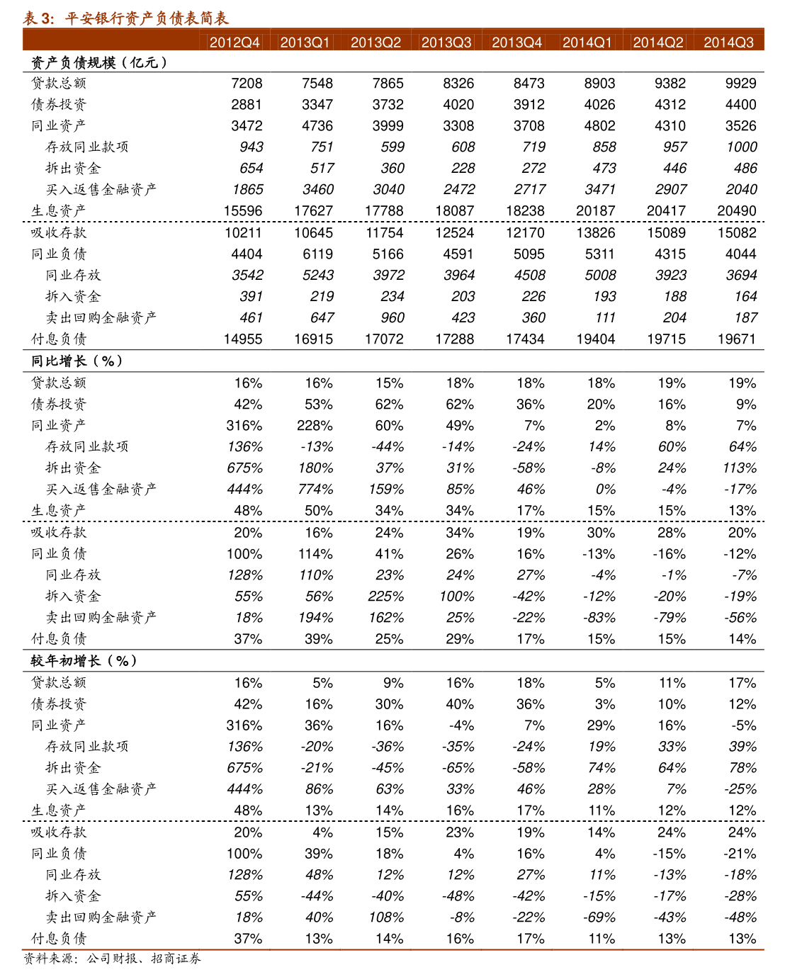 云南锗业：全球太阳能锗晶片用量表现出较好增长势头