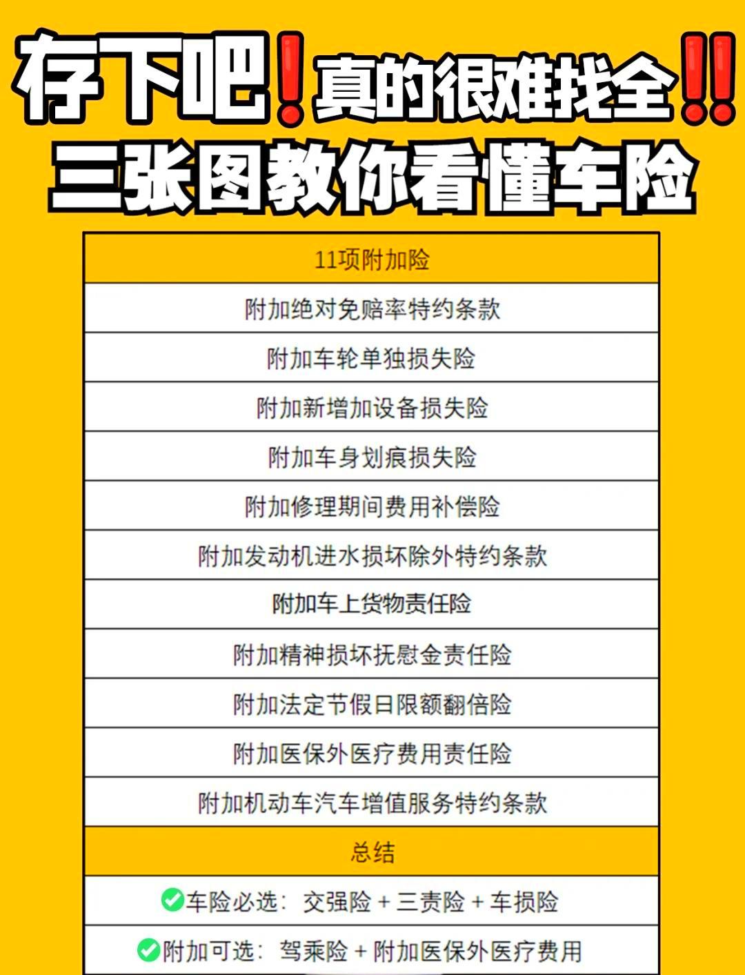 非车险报行合一落地 定价能力或成竞争焦点