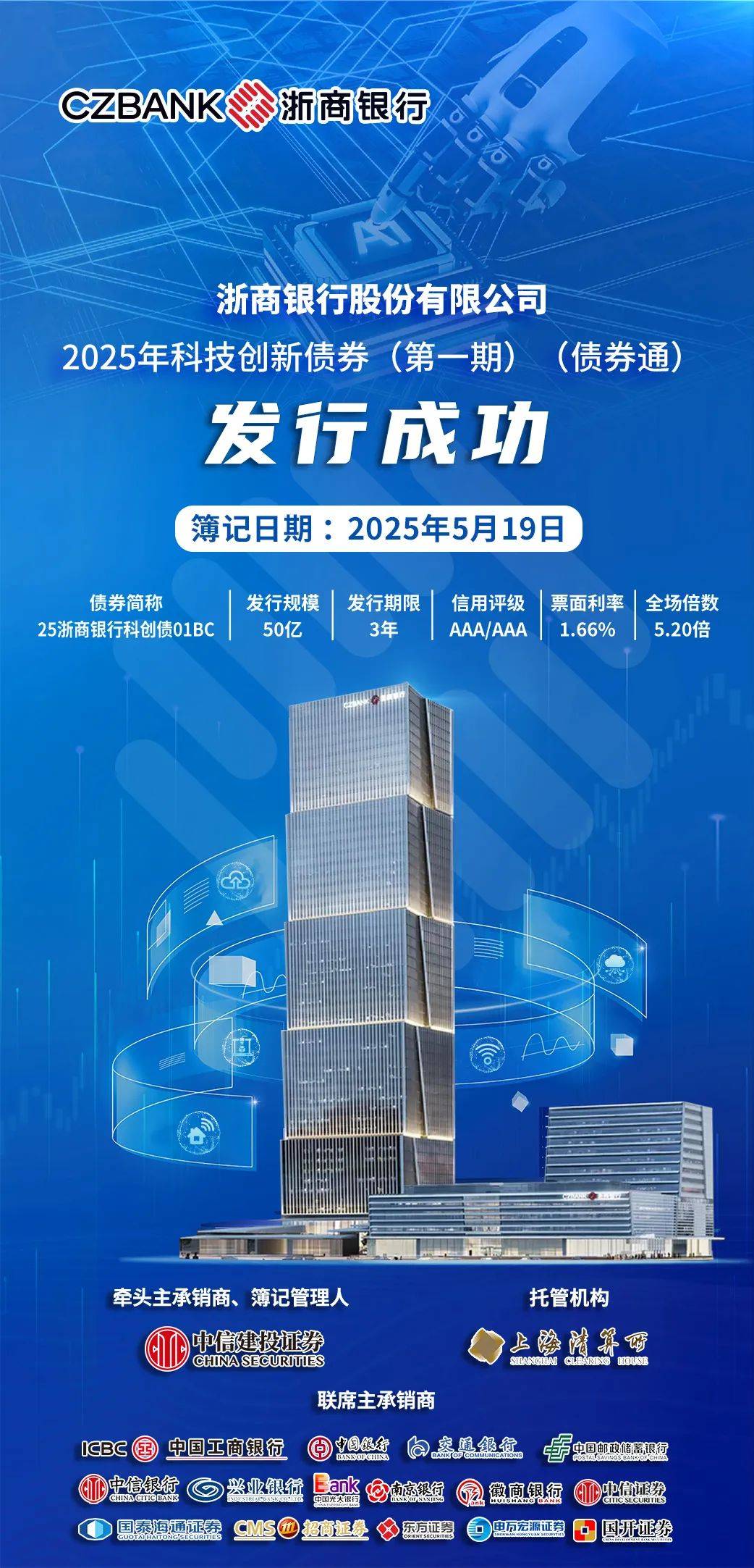 合计发行超470亿元!中国银行牵头为多家科技型企业发行点心债