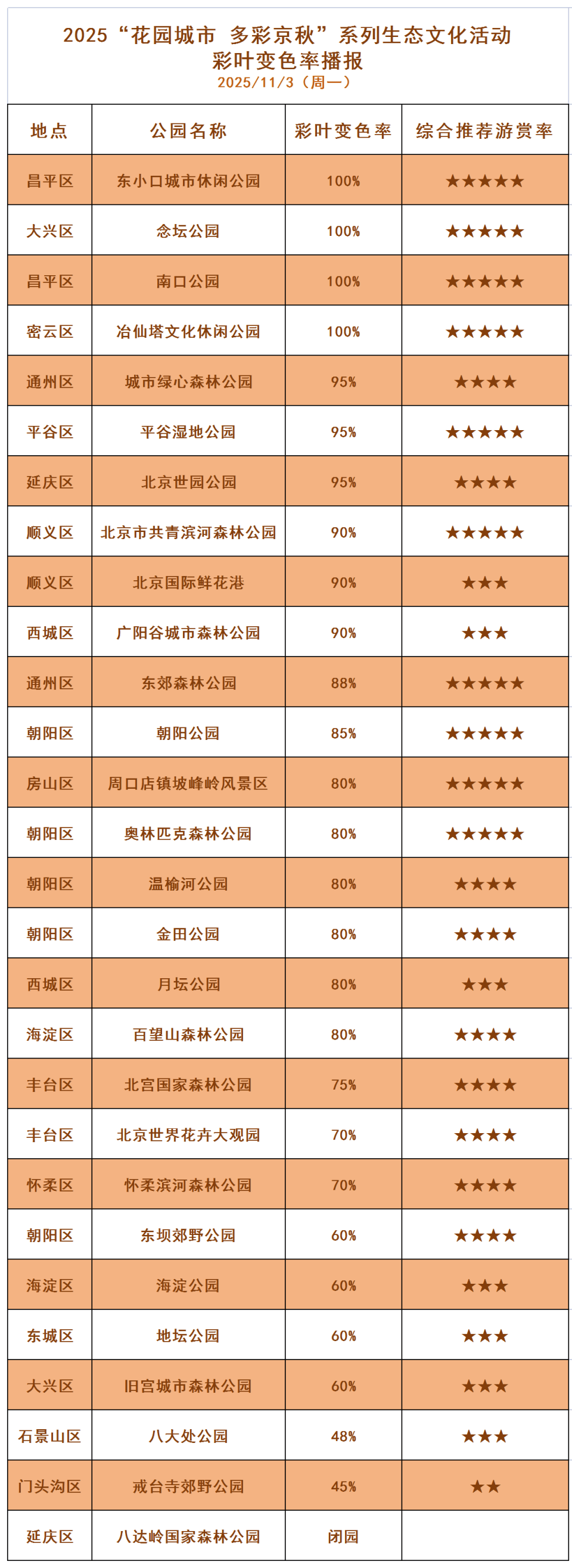 2026年度“北京普惠健康保”新升级 参保可享全年1800元购药补贴
