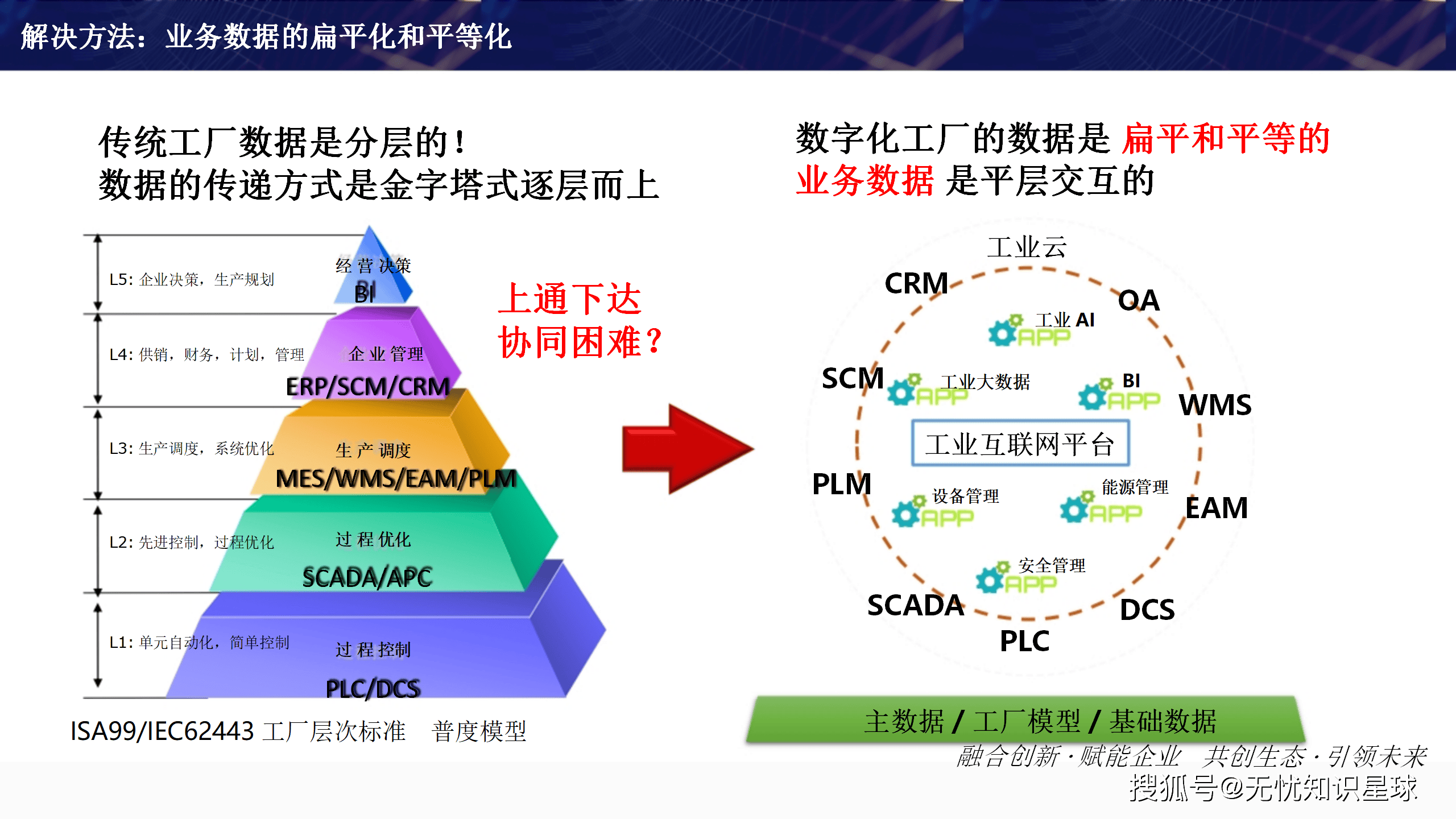 南网数字成功上市 以科产融合推动数字化智能化转型进入发展新阶段