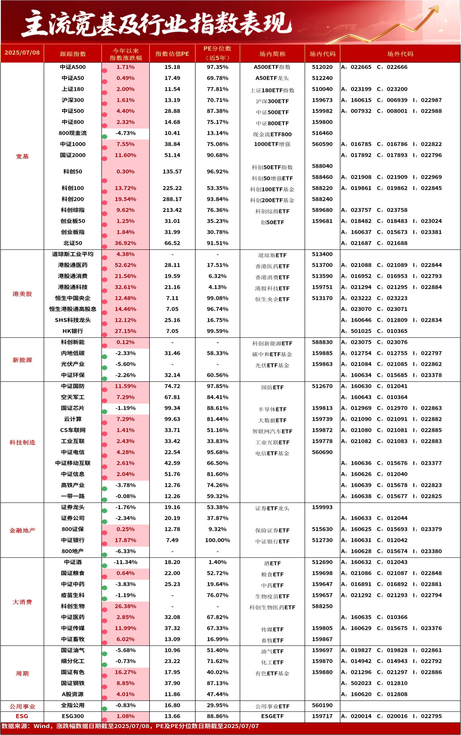 阿里系参股A股公司曝光