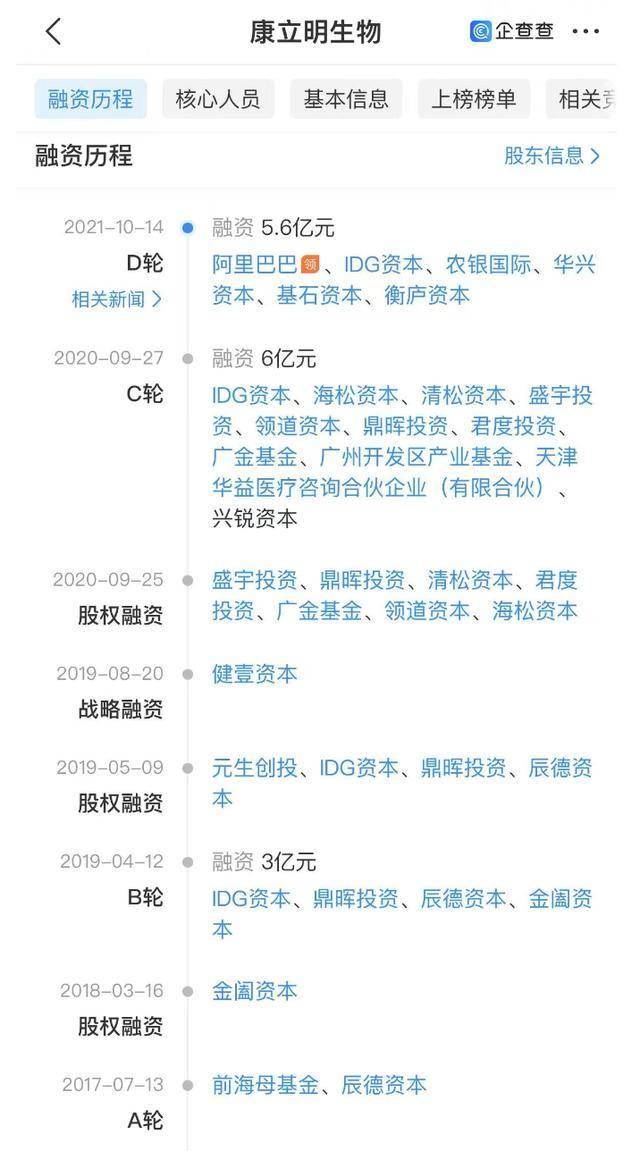 阿里系参股A股公司曝光