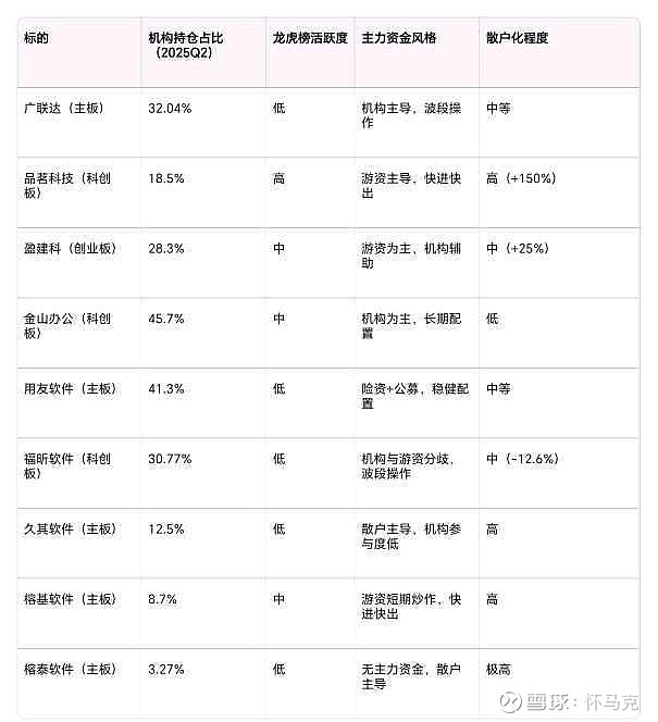 晋控电力2.66亿元转让同赢热电股权 提高资产流动性