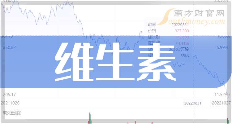 晋控电力2.66亿元转让同赢热电股权 提高资产流动性