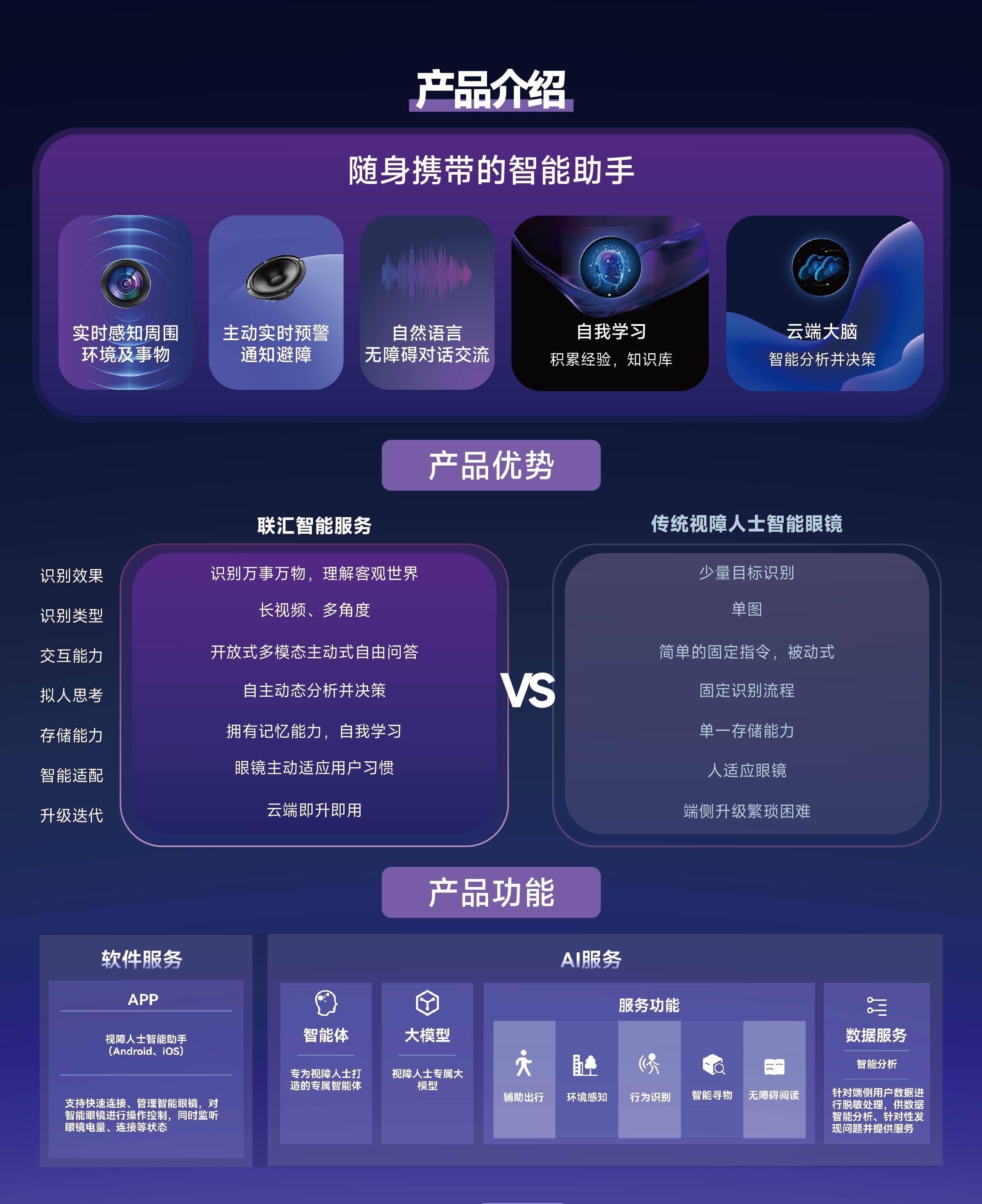邦彦技术发布NuwaAI 1.0 打造可执行任务的智能体数字人平台