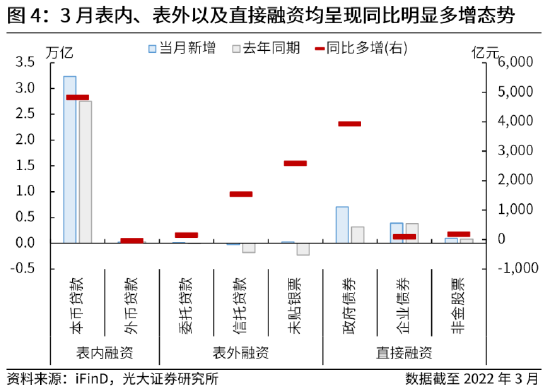 政策护航技术攻坚 6G产业布局加速铺开