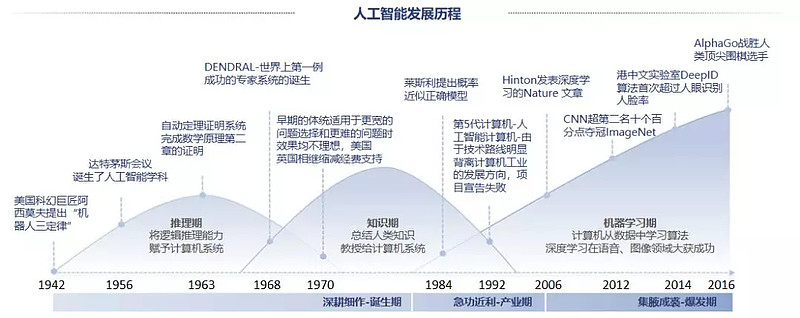 综述｜人工智能泡沫担忧加剧　美股遭遇巨幅震荡