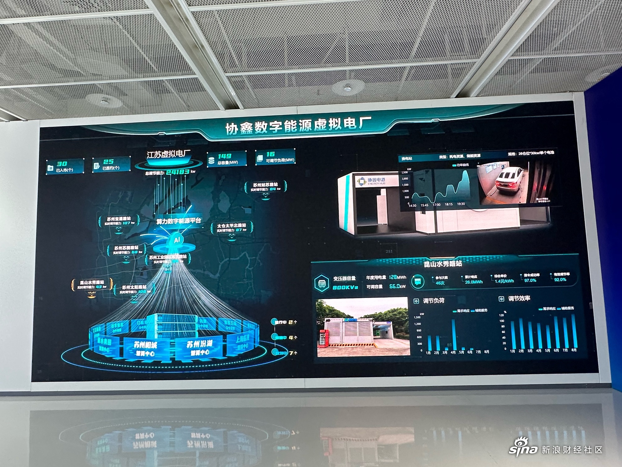 协鑫能科战略组合拳：国资入局、质押降半、加码虚拟电厂业务