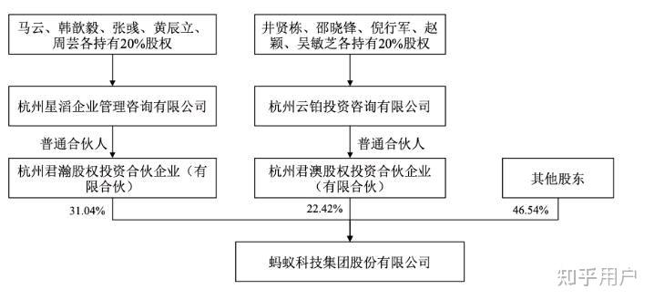 月内多家支付机构重大事项变更许可信息公示