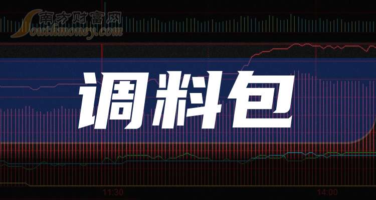 海外机构调研股名单 奥普特最受关注