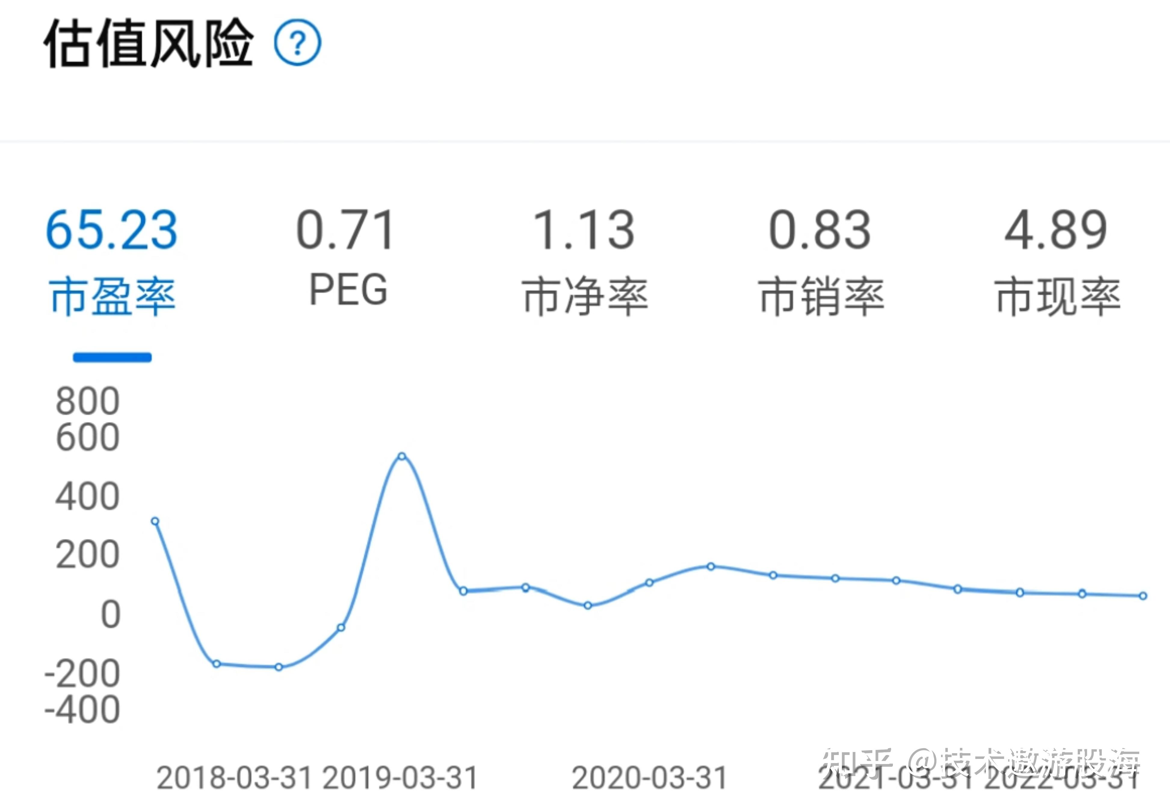 中国AI 50概念涨1.13%,主力资金净流入23股