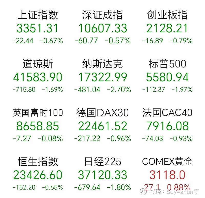美元指数26日下跌