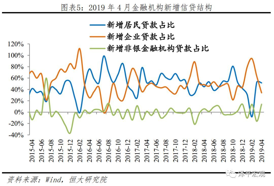 中国银河证券：深化新供给侧改革 布局“十五五”新机遇