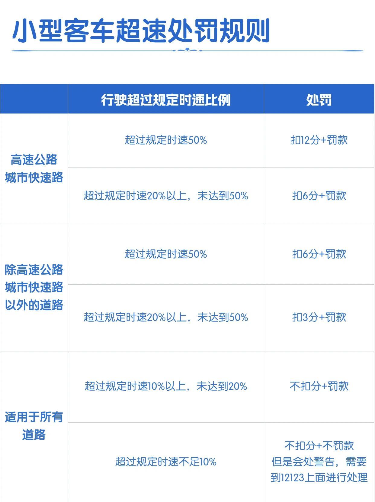 因10项违法违规行为 贵州福泉农商银行领超百万元罚单
