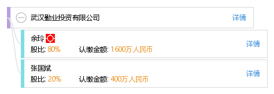 “园区服务+认股权”模式成功落地 武汉股交中心助力企业融资