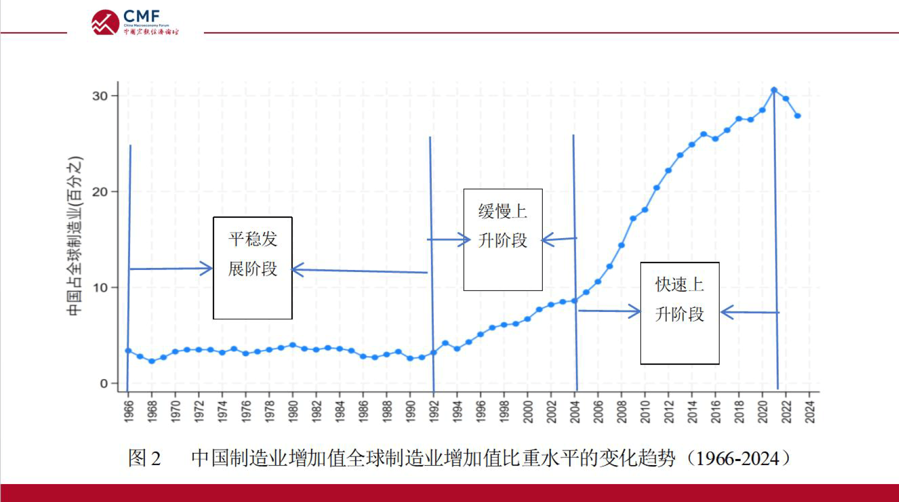 从“量”到“质”——“十五五”我国知识产权工作这样干