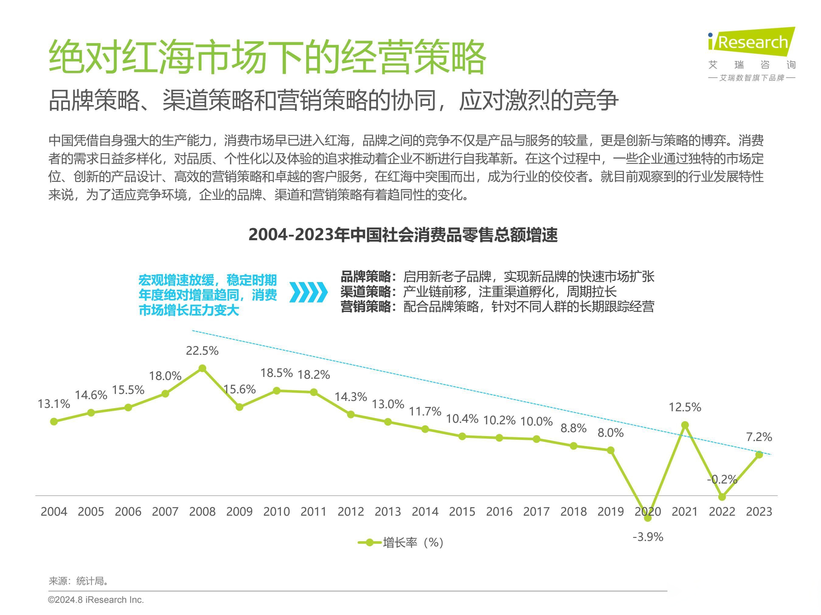 白皮书：上海2024年金融科技产业规模约为4405亿元