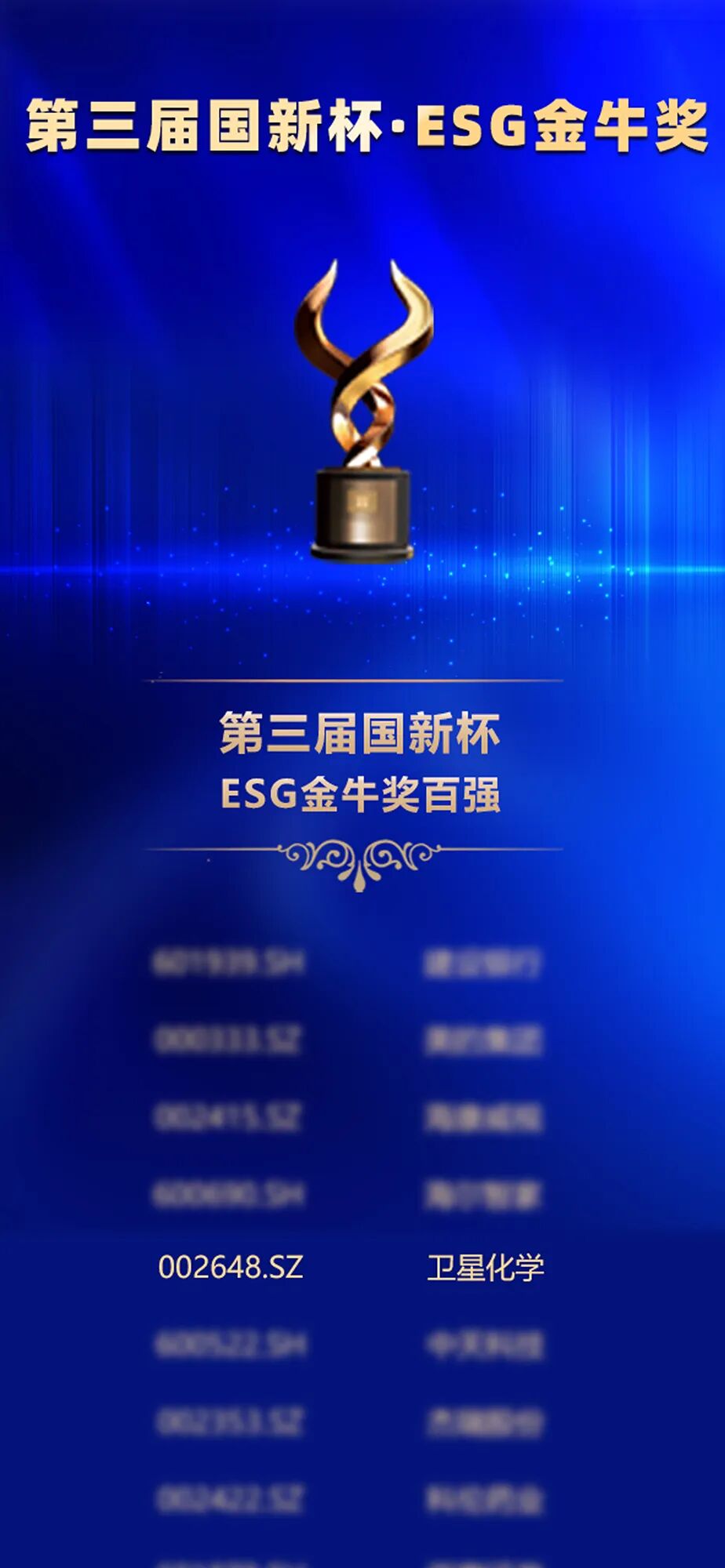 滨化股份荣获“ESG金牛奖百强”奖项