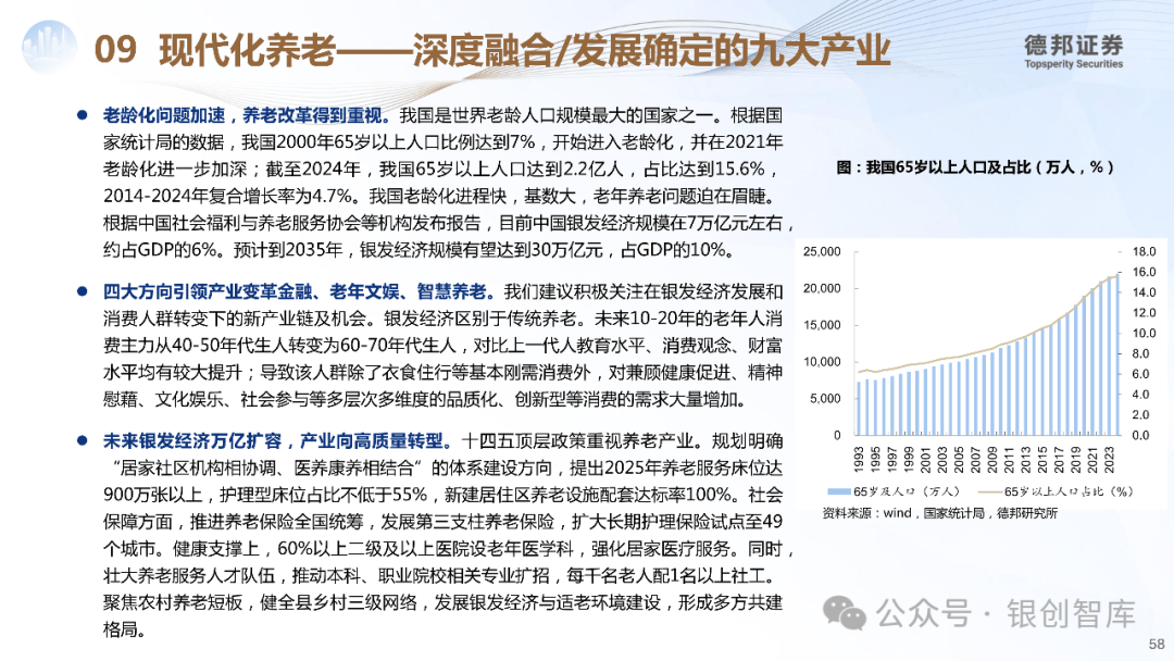 聚焦“十五五”规划建议丨积极应对人口老龄化 健全养老事业和产业协同发展政策机制