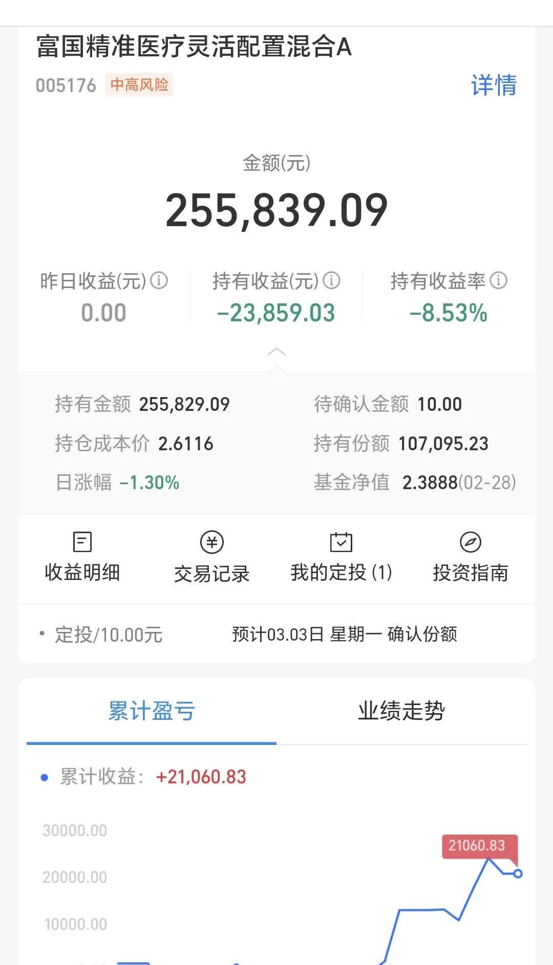 截至10月末私募基金规模突破22万亿元
