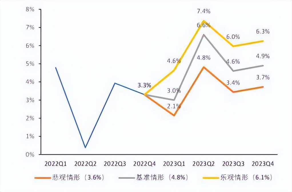 2025中国经济回眸|巩固稳的基础 激发进的动能——透视中国经济的韧性底气