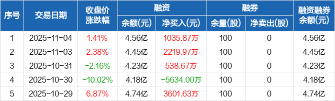 国电南自11项科技成果通过鉴定