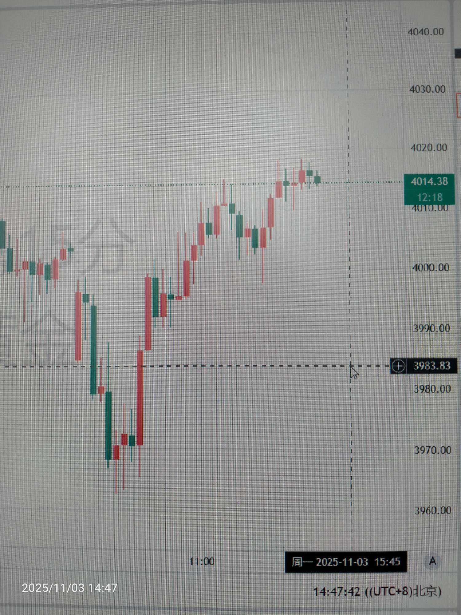 伦敦股市4日上涨