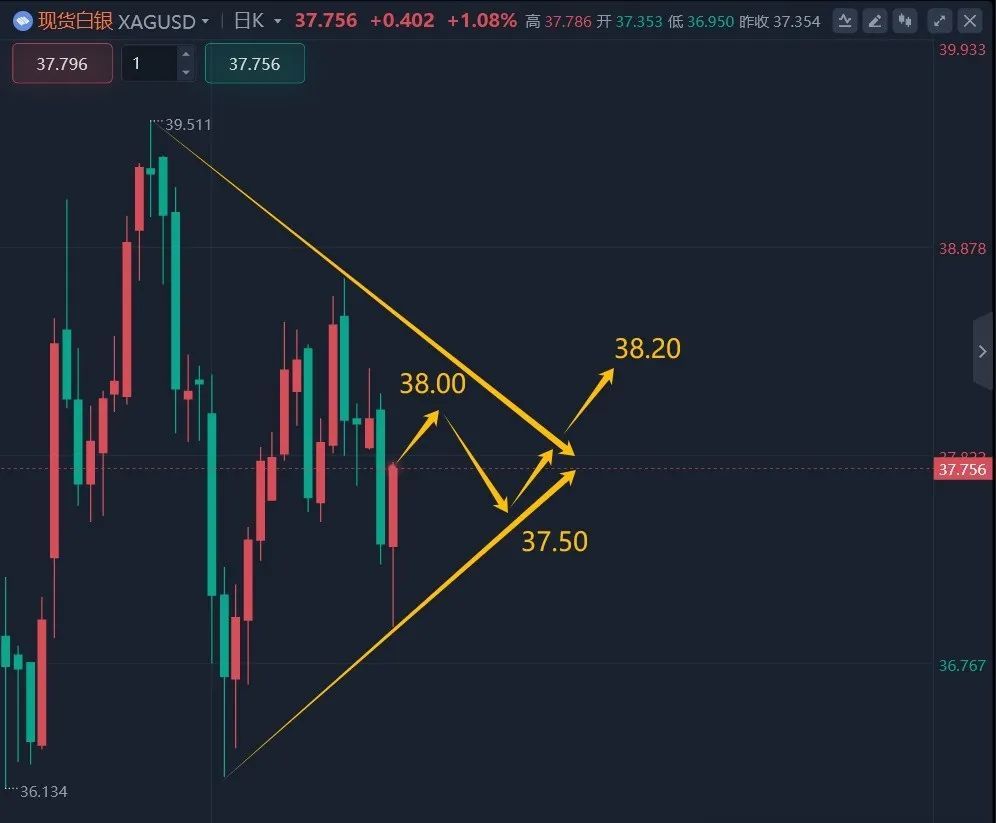 伦敦股市4日上涨