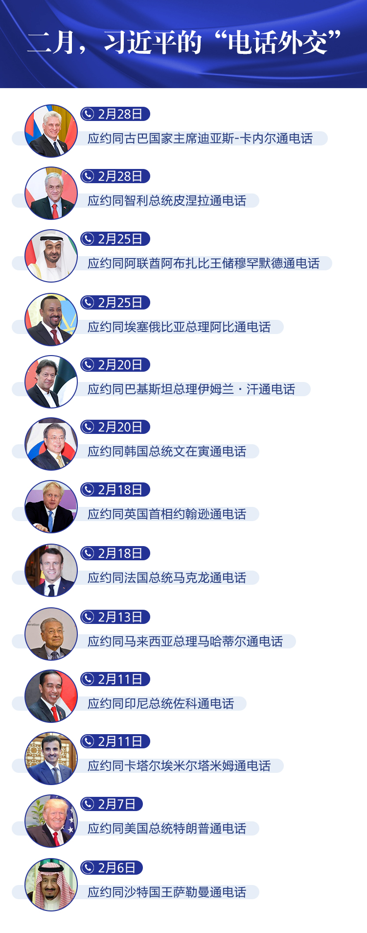 习近平同法国总统马克龙在成都进行友好交流